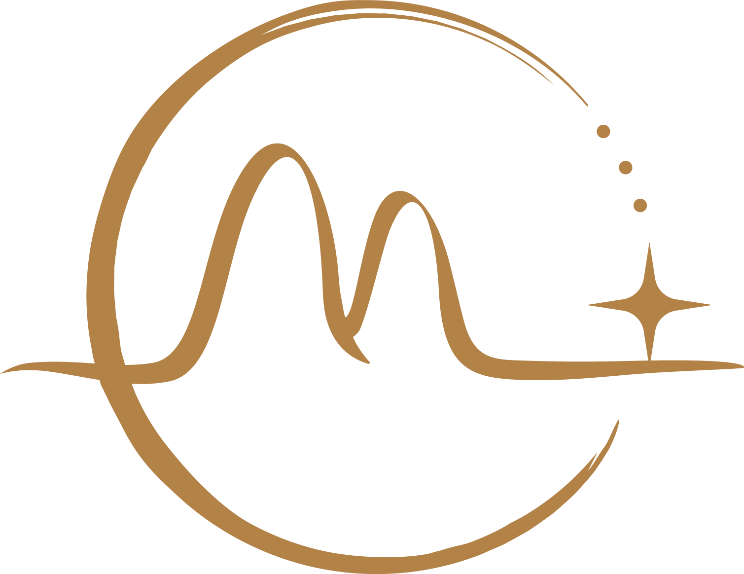 Zentrum für Chinesische Massagen Logo